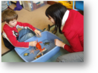 Projective Play